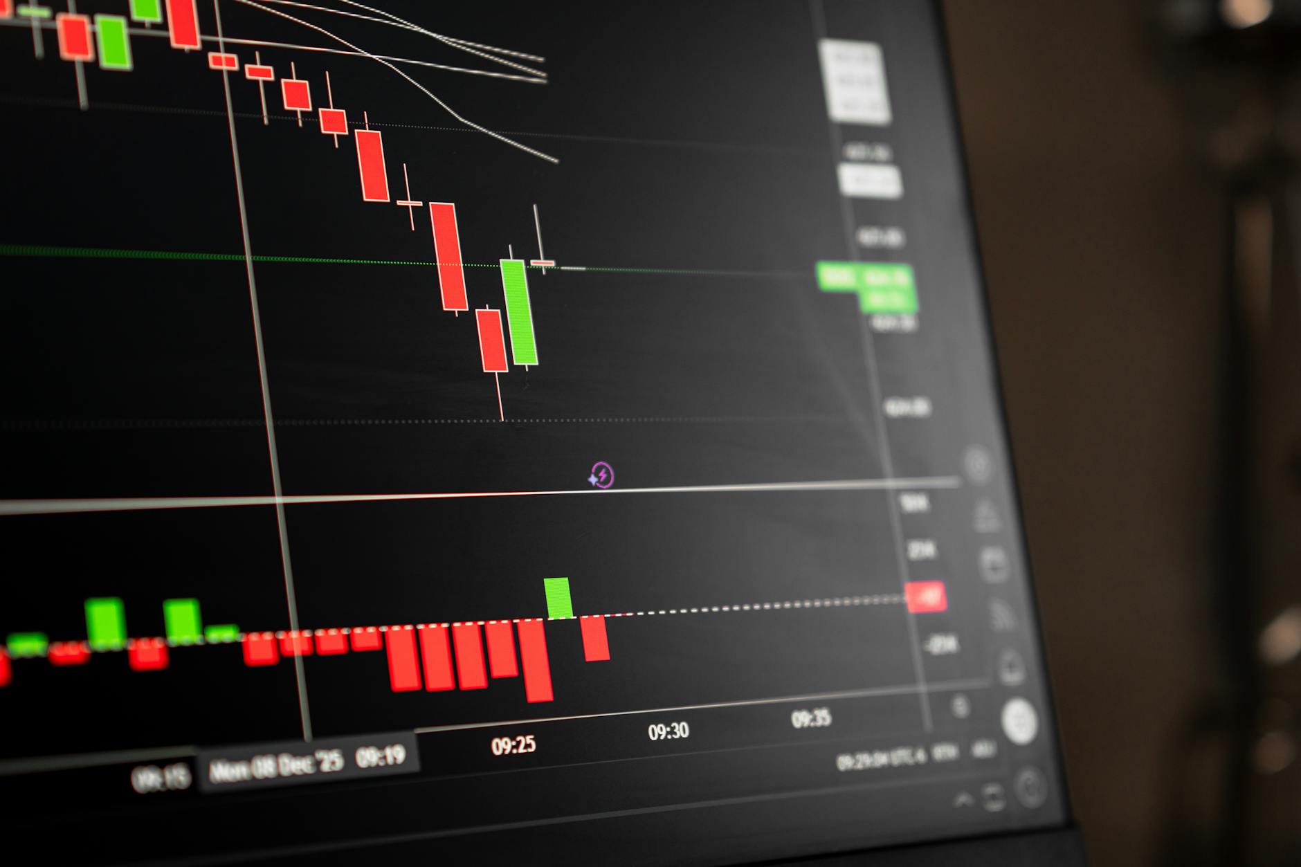 Navigating 2026 Markets: An Intent-First Guide to Modern Trading