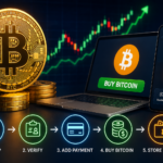 How to Buy Bitcoin: Step-by-Step Beginner's Guide 2026 e239f8bf-ad4c-4343-a077-4d537708d631